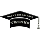 Horny Highschool Twinks